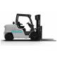 UNICARRIERS GX2 - Image 1