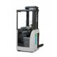UNICARRIERS AJN / ASN / XJN / XSN - Image 2